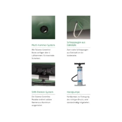 Talamex Greenline GLA250 Schlauchboot Mit Luftboden, Länge 2,50m, Dunkelgrün -12seemeilens-DE greenline infos 2 png 2