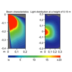 Hella Marine Serie 8560 Easy Fit Stufenleuchte LED - Gehäuse Edelstahl Poliert, Lichtfarbe Weiß -12seemeilens-DE hella marine serie 8560 easy fit stufenleuchte led gehaeuse kunststoff verchromt lichtfarbe weiss 4 gif 4a23bd870c0c3d8a 3