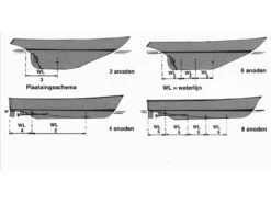 Zinkanode - Gewicht 1,8kg, Länge 180mm -12seemeilens-DE opferanode detail fuer boot 1 jpg 8