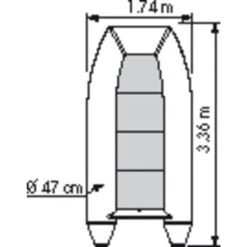 Plastimo Schlauchboot Trail P340ha Grau -12seemeilens-DE plastimo schlauchboot trail p340ha grau 25127 jpg