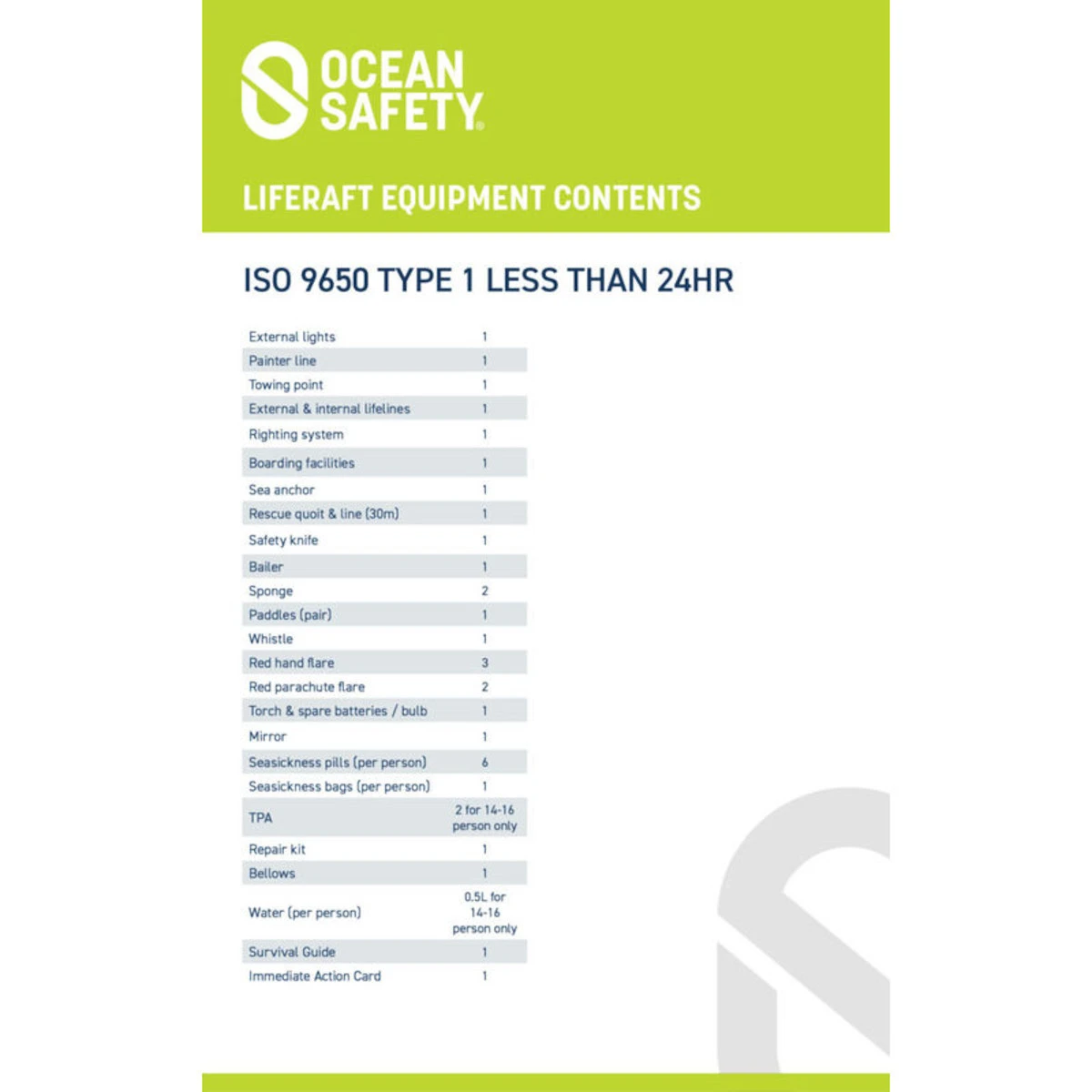 Ocean Safety Rettungsinsel Ocean, Für 6 Personen Inkl. Tasche 5 Ocean Safety Rettungsinsel Ocean, Für 6 Personen Inkl. Tasche – Bild 3